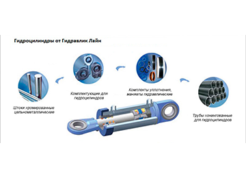 Ремонт гідравліки або широкий профіль компанії Hydraulic Line
