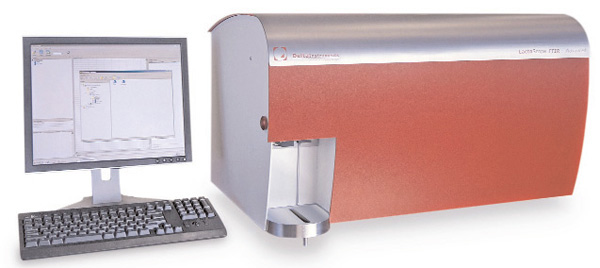 Аналізатор молока LactoScope FTIR Advanced