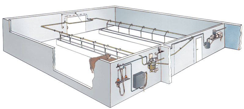 Доїльні установки типу "Молокопровід"