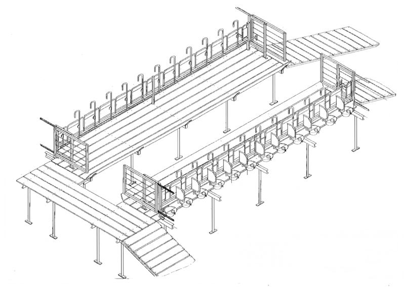 Доїльні зали для овець та кіз