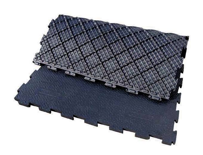 Покриття maxi BOX