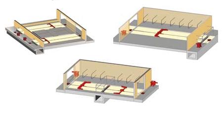 Скреперні установки