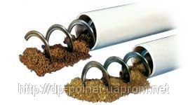 Поздовжній спіральний кормовий конвеєр