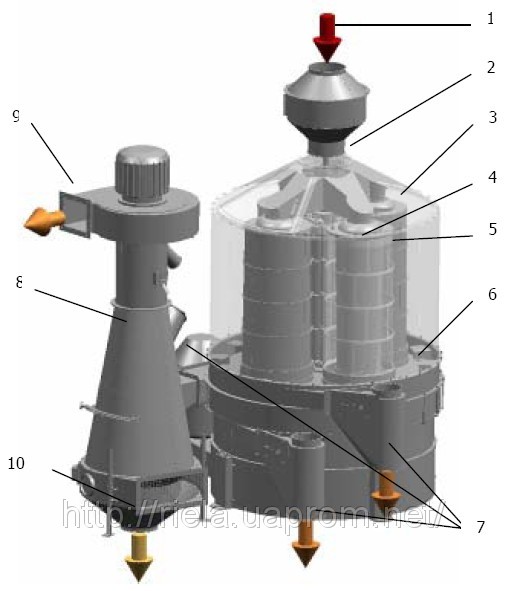 Сепаратор для очищення зерна PROF-SEED
