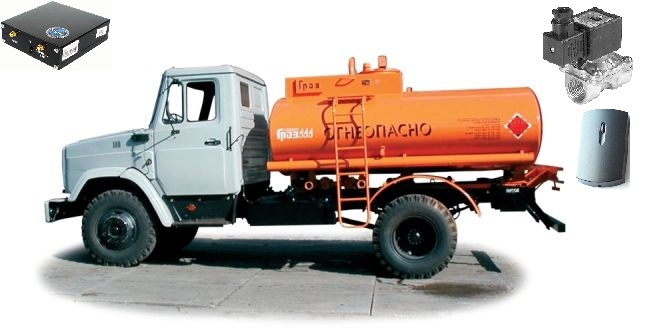 Контроль паливороздачі