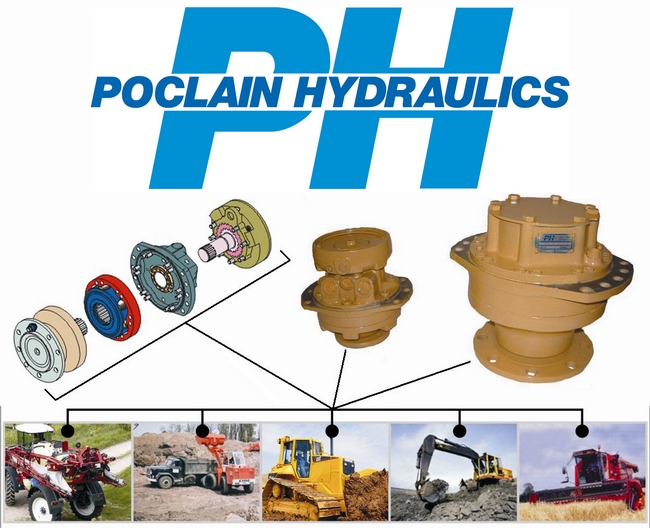 Ремонт гідравліки