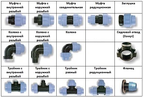 Фітинги та комплектуючі